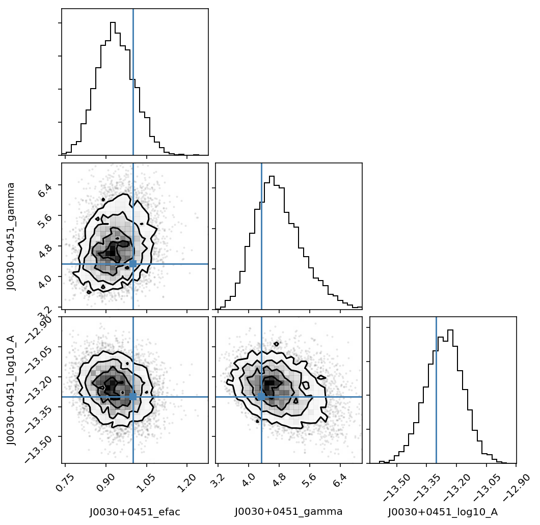 _images/mdc_20_0.png