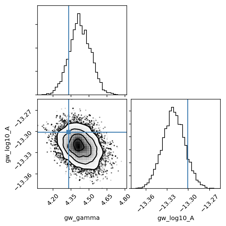 _images/mdc_28_0.png